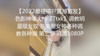 【2022最硬核??震撼首发】色影神壕大神『Ttxk』调教明星级女奴 各类型女神各种调教各种操 第二季 高清1080P版